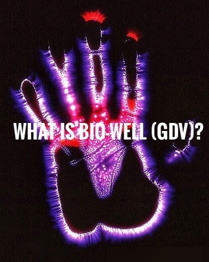 biowell GDV