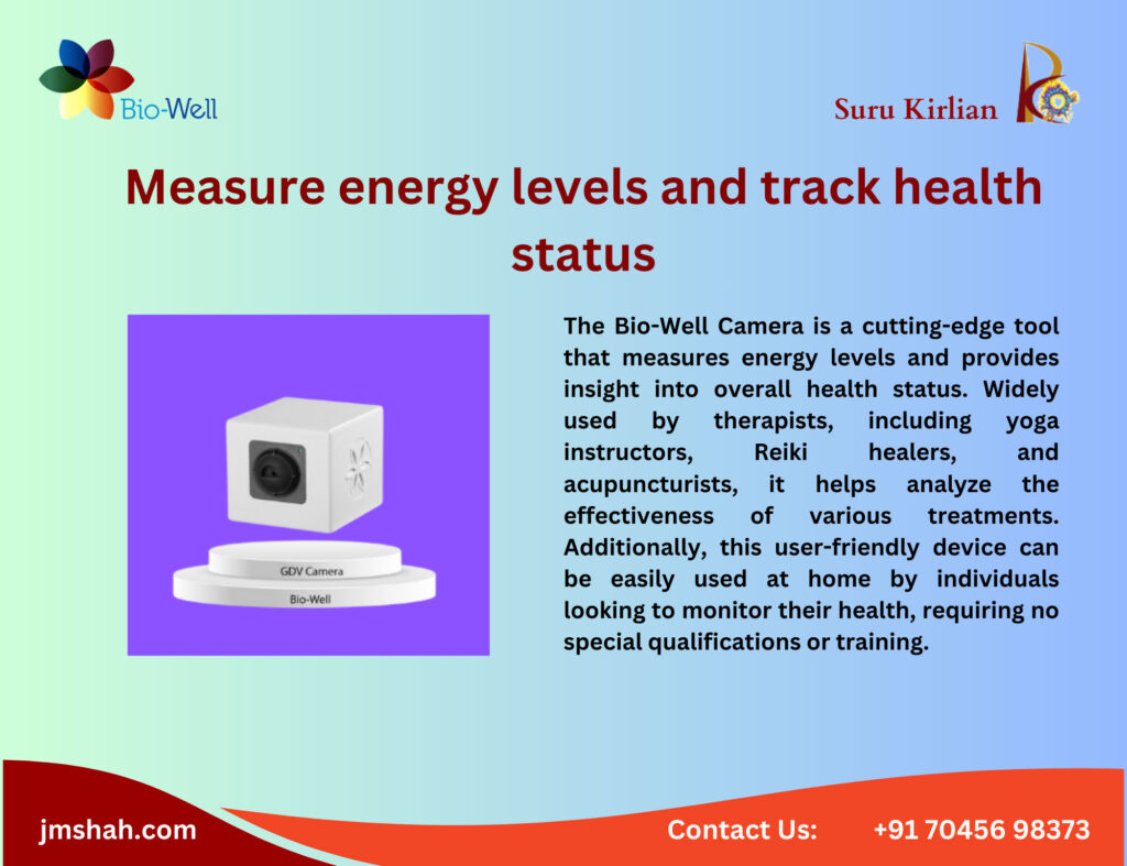 Bio Well Camera