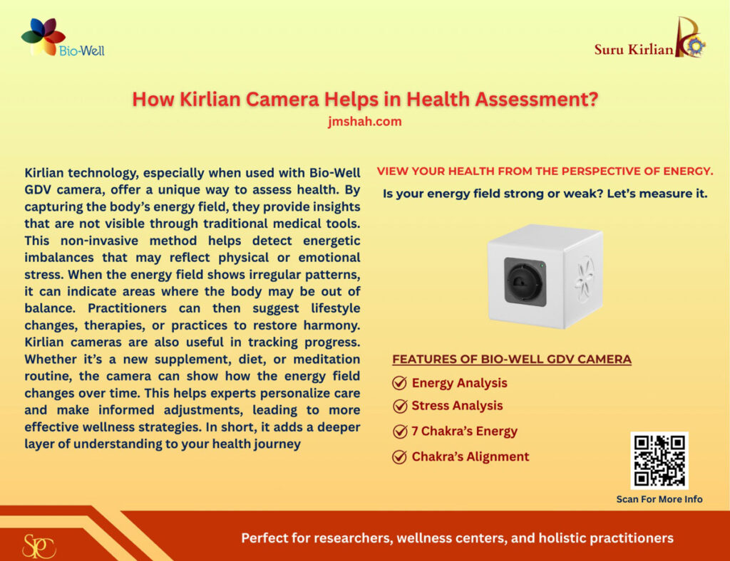 Kirlian Camera Uses